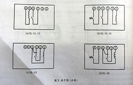 gl-15、25反時(shí)限過(guò)流繼電器端子圖