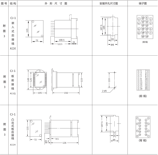 SSJ8-12E高精度時(shí)間繼電器外形及開孔尺寸圖片3