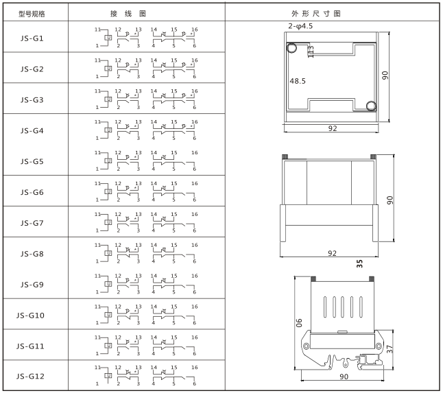 JS-G3端子排靜態(tài)時間繼電器內(nèi)部端子外引圖及安裝開孔尺寸圖片