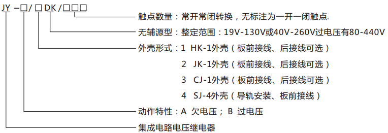 JY-B/3DK/120無輔源電壓繼電器型號命名及含義