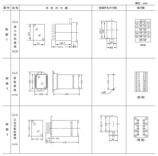 JL-C/22-1、2反時限電流繼電器外形尺寸及開孔尺寸1