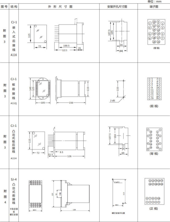 JL-A、B/31 DK無輔源電流繼電器外形結(jié)構(gòu)及開孔尺寸圖2