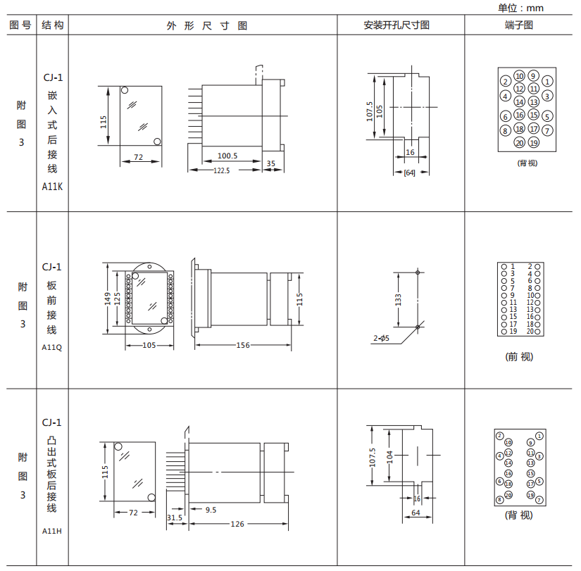 DZK-938快速中間繼電器外形及開(kāi)孔尺寸